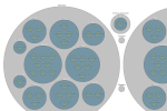 Circles diagram